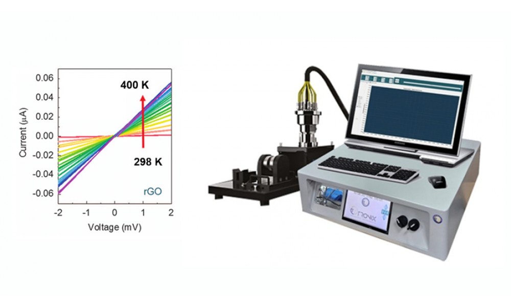 CURRENT-VOLTAGE TESTER UNDER VARIOUS TEMPERATURES