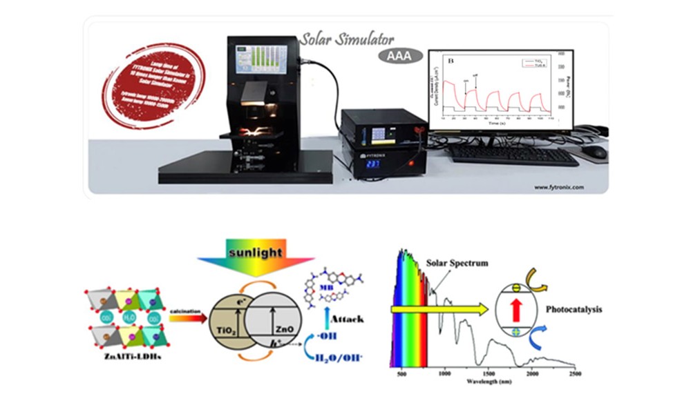 Photocatalysis System For Photocurrent and Impedance