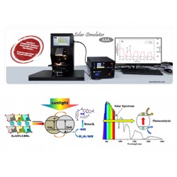 Photocatalysis System For Photocurrent and Impedance