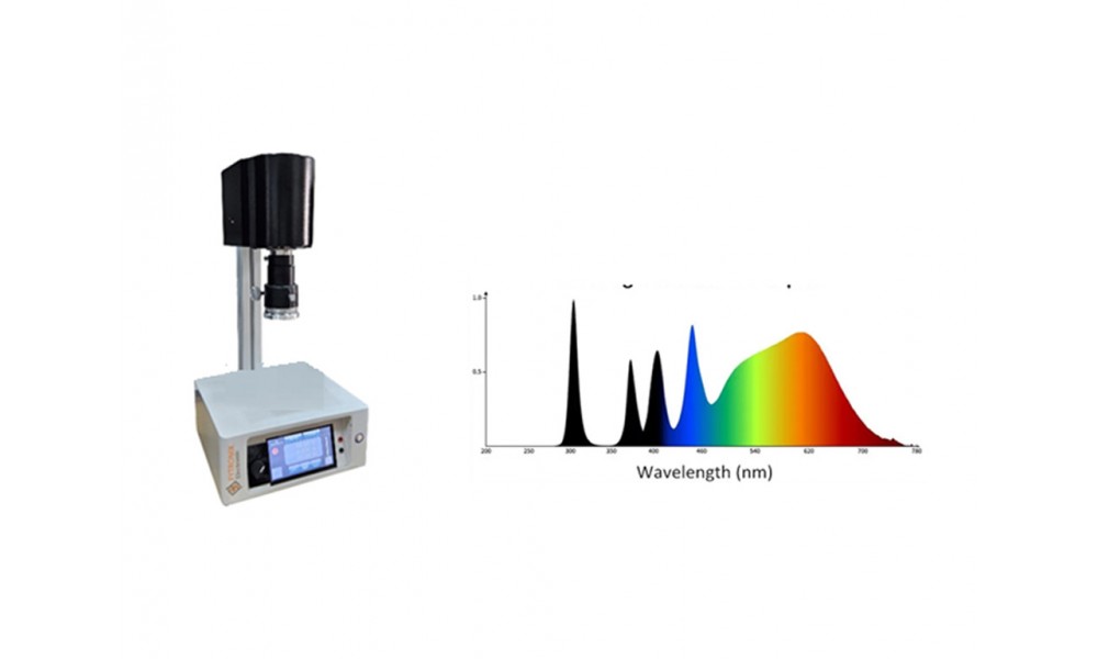 UVA AND UVB PHOTOCATALYSIS SYSTEM