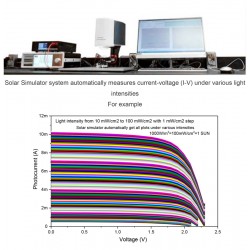 FYTRONIX 2020 FULL AUTOMATIC SOLAR SIMULATO